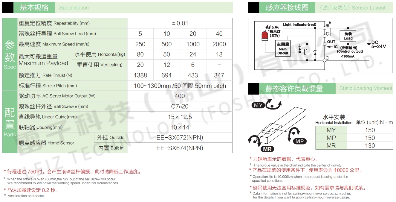 直线模组140参数