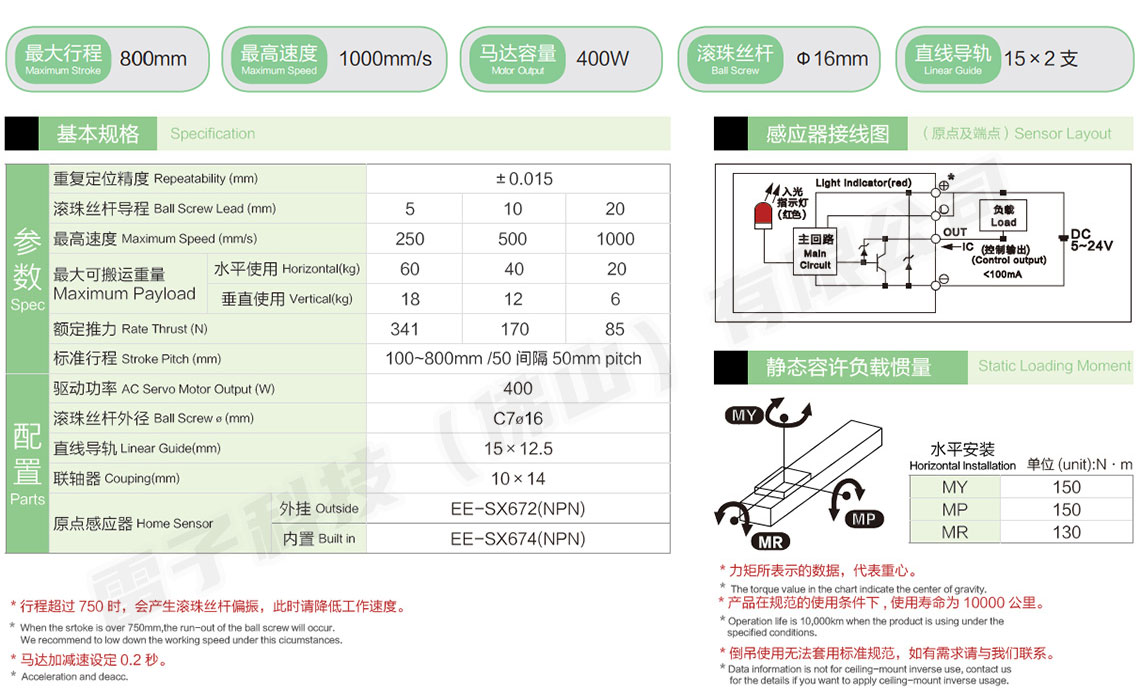 直线模组DE125参数