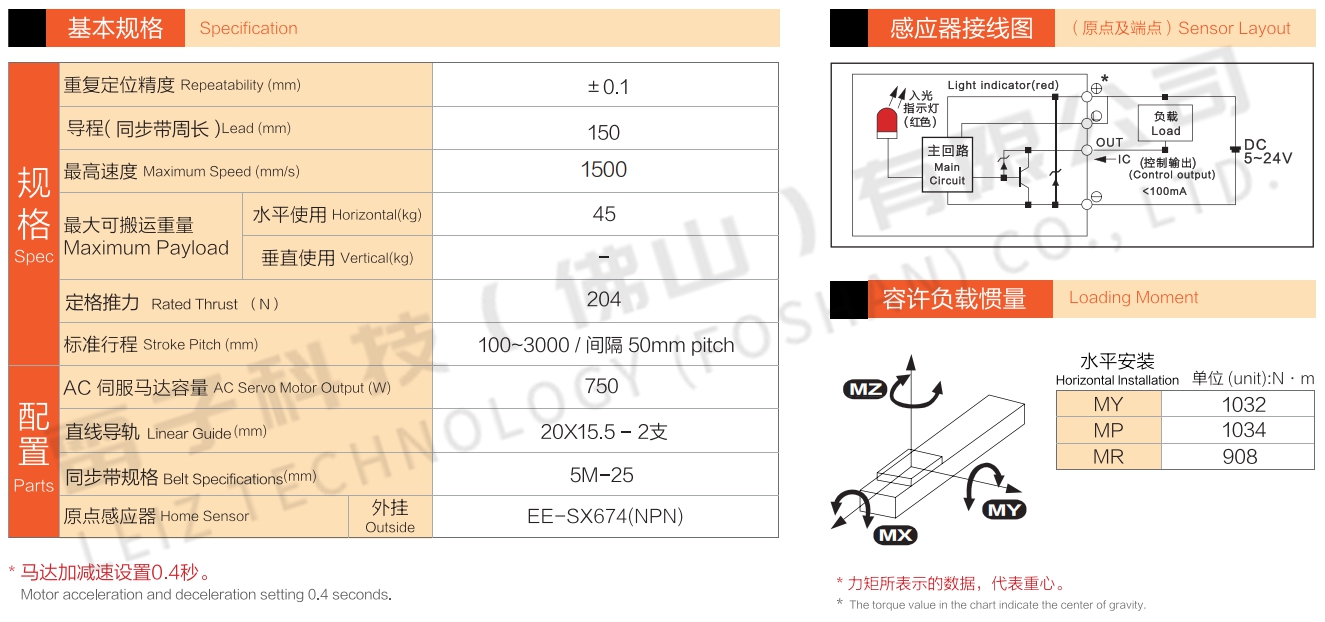 同步带直线模组参数